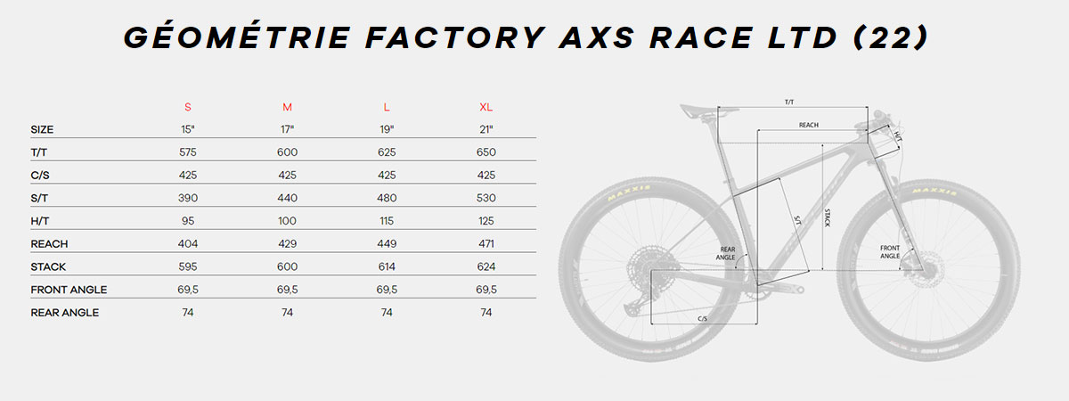 Guide de taille du vélo Factory AXS Race Année 2022